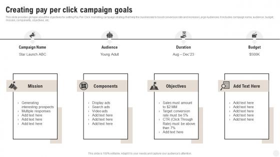 Complete Guide Of Pay Per Creating Pay Per Click Campaign Goals MKT SS V