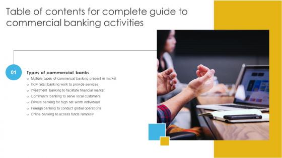 Complete Guide To Commercial Banking Activities Table Of Contents Fin SS V