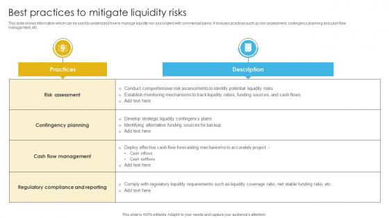 Complete Guide To Commercial Best Practices To Mitigate Liquidity Risks Fin SS V