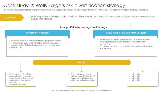 Complete Guide To Commercial Case Study 2 Wells Fargos Risk Diversification Strategy Fin SS V