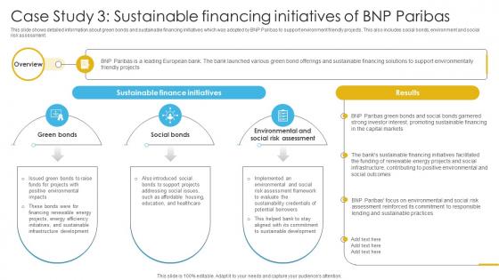 Complete Guide To Commercial Case Study 3 Sustainable Financing Initiatives Of Bnp Paribas Fin SS V