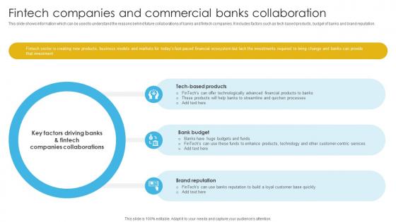 Complete Guide To Commercial Fintech Companies And Commercial Banks Collaboration Fin SS V