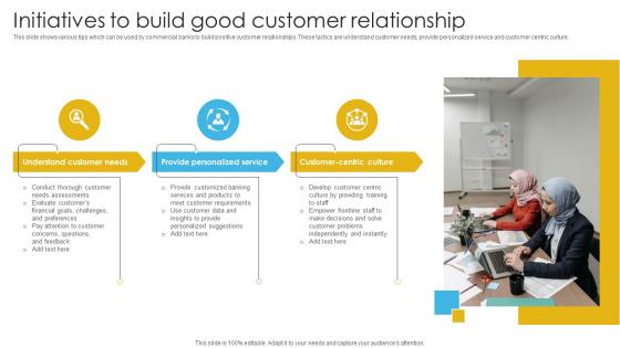 Complete Guide To Commercial Initiatives To Build Good Customer Relationship Fin SS V