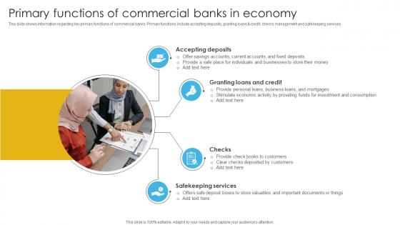 Complete Guide To Commercial Primary Functions Of Commercial Banks In Economy Fin SS V
