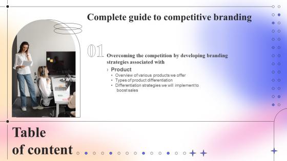 Complete Guide To Competitive Branding For Table Of Content Ppt Layouts Objects