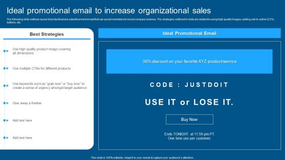 Complete Guide To Conduct Market Ideal Promotional Email To Increase Organizational Sales