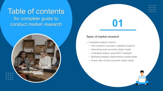 Complete Guide To Conduct Market Research For Table Of Contents Ppt Ideas Background Designs