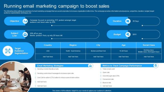 Complete Guide To Conduct Market Running Email Marketing Campaign To Boost Sales