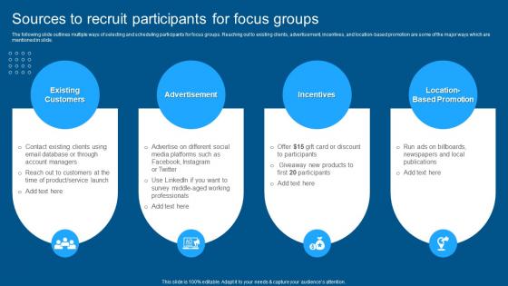Complete Guide To Conduct Market Sources To Recruit Participants For Focus Groups