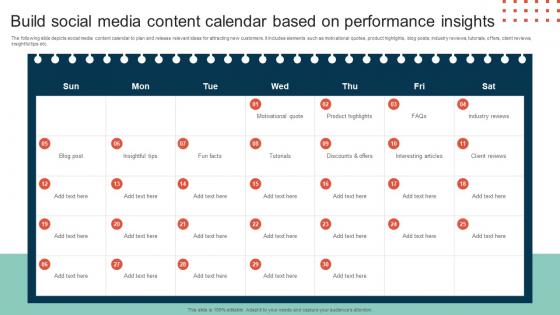 Complete Guide To Implement Build Social Media Content Calendar Based MKT SS V