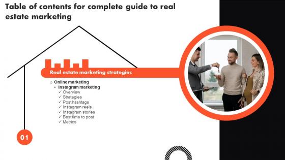 Complete Guide To Real Estate Marketing Table Of Content Complete Guide To Real Estate Marketing MKT SS V