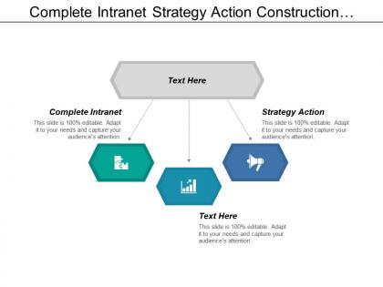 Complete intranet strategy action construction subcontractors content management