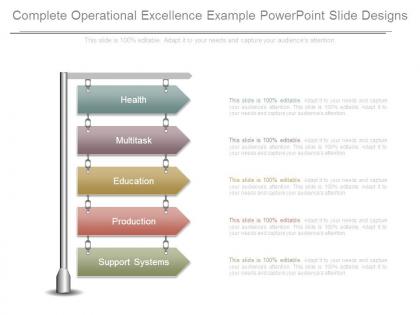 Complete operational excellence example powerpoint slide designs