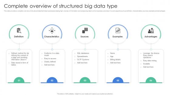 Complete Overview Of Structured Big Data Type