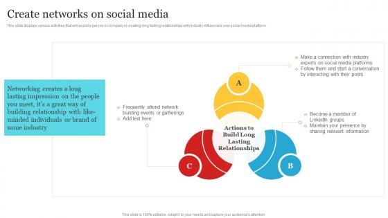 Complete Personal Branding Guide Create Networks On Social Media Ppt Slides Information