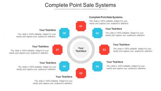 Complete Point Sale Systems Ppt Powerpoint Presentation File Formats Cpb