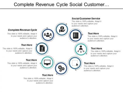 Complete revenue cycle social customer service engagement performance cpb