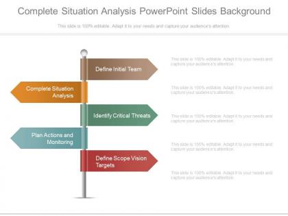 Complete situation analysis powerpoint slides background