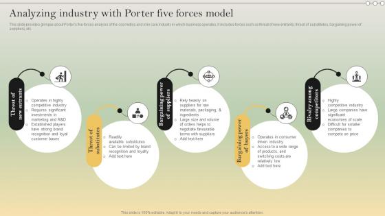 Complete Strategic Analysis Analyzing Industry With Porter Five Forces Model Strategy SS V