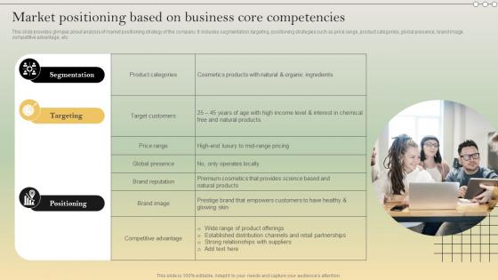 Complete Strategic Analysis Market Positioning Based On Business Core Competencies Strategy SS V