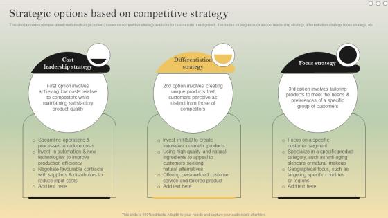 Complete Strategic Analysis Strategic Options Based On Competitive Strategy Strategy SS V
