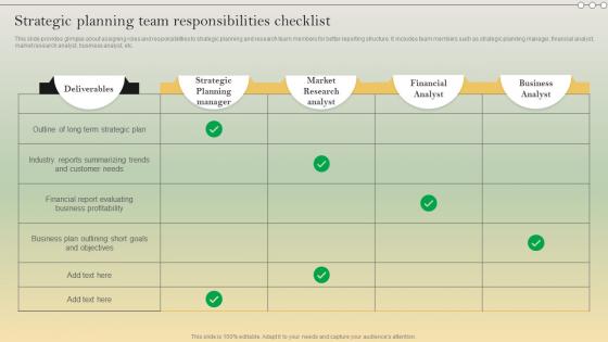 Complete Strategic Analysis Strategic Planning Team Responsibilities Checklist Strategy SS V
