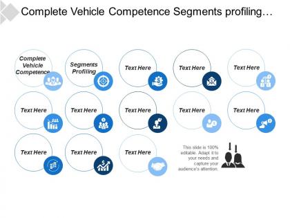 Complete vehicle competence segments profiling segments metrics corporate goals