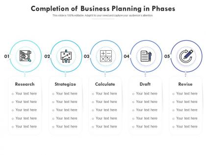 Completion of business planning in phases