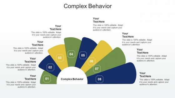 Complex behavior ppt powerpoint presentation professional templates cpb