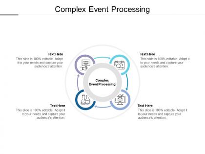 Complex event processing ppt powerpoint presentation inspiration ideas cpb