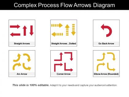 Complex process flow arrows diagram powerpoint slides templates
