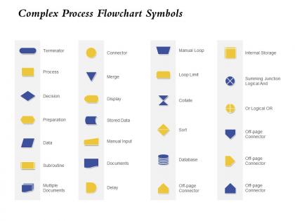 Complex process flowchart symbols internal storage ppt presentation styles show