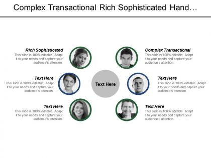 Complex transactional rich sophisticated hand coding business benefits