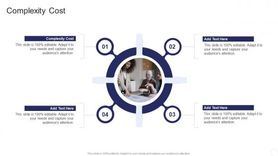 Complexity Cost PowerPoint Presentation and Slides | SlideTeam