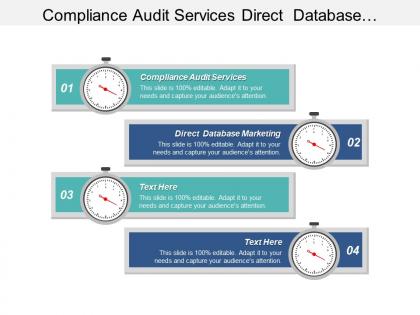 Compliance audit services direct database marketing adaptive streaming cpb
