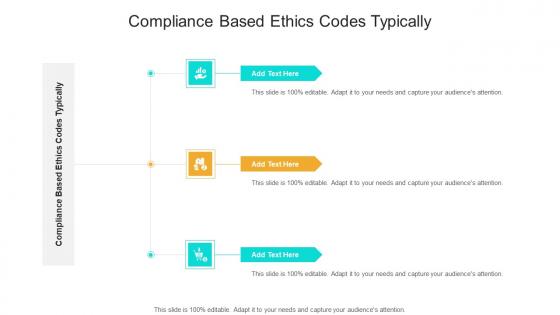 Compliance Based Ethics Codes Typically In Powerpoint And Google Slides Cpb