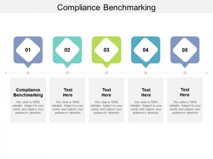 Compliance benchmarking ppt powerpoint presentation inspiration graphics cpb