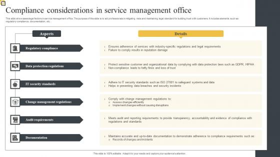 Compliance Considerations In Service Management Office