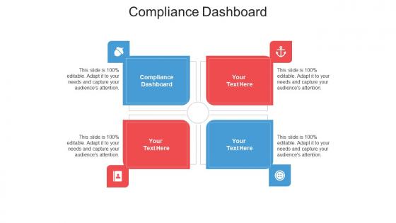 Compliance dashboard ppt powerpoint presentation gallery master slide cpb