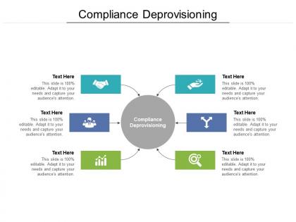 Compliance deprovisioning ppt powerpoint presentation styles background cpb