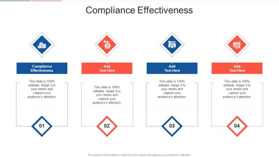 Compliance Effectiveness In Powerpoint And Google Slides Cpb