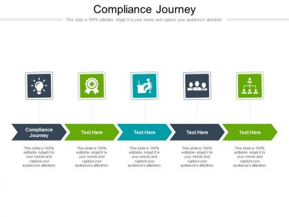 Compliance journey ppt powerpoint presentation outline infographics cpb