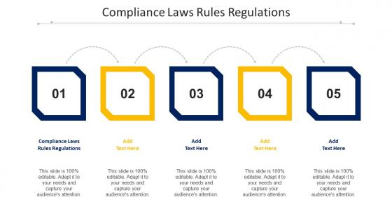 Compliance Laws Rules Regulations Ppt Powerpoint Presentation Professional Rules Cpb