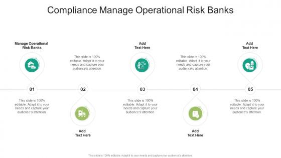 Compliance Manage Operational Risk Banks In Powerpoint And Google Slides Cpb