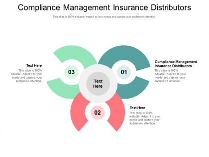 Compliance management insurance distributors ppt powerpoint presentation styles structure cpb