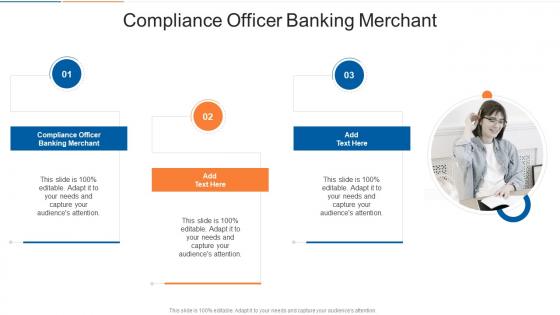 Compliance Officer Banking Merchant In Powerpoint And Google Slides Cpb