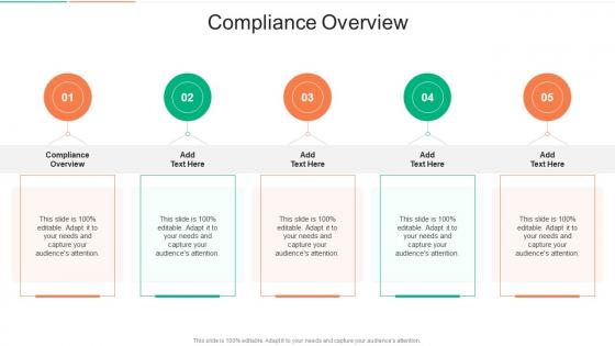 Compliance Overview In Powerpoint And Google Slides Cpb