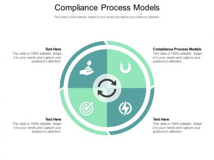 Compliance process models ppt powerpoint presentation infographic template structure cpb