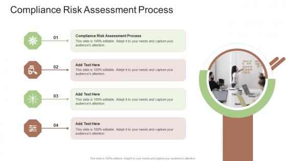 Compliance Risk Assessment Process In Powerpoint And Google Slides Cpb