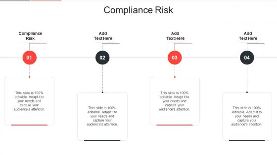 Compliance Risk In Powerpoint And Google Slides Cpb